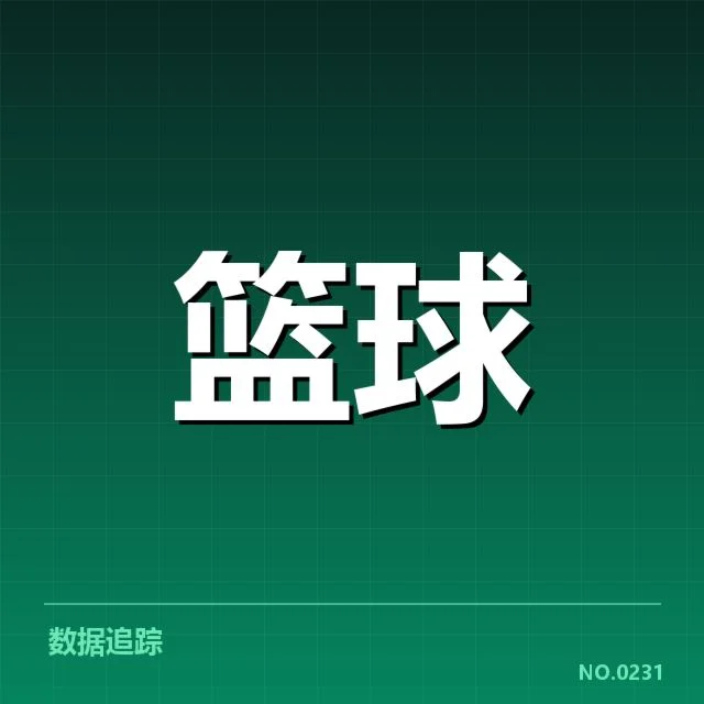 哈登单场最高得分的数据确认