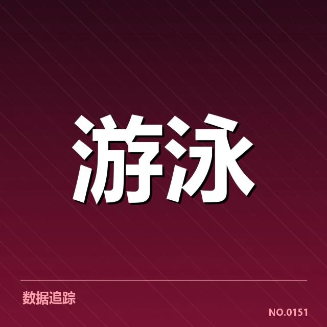 已确认的游泳世锦赛赛程及参赛名单